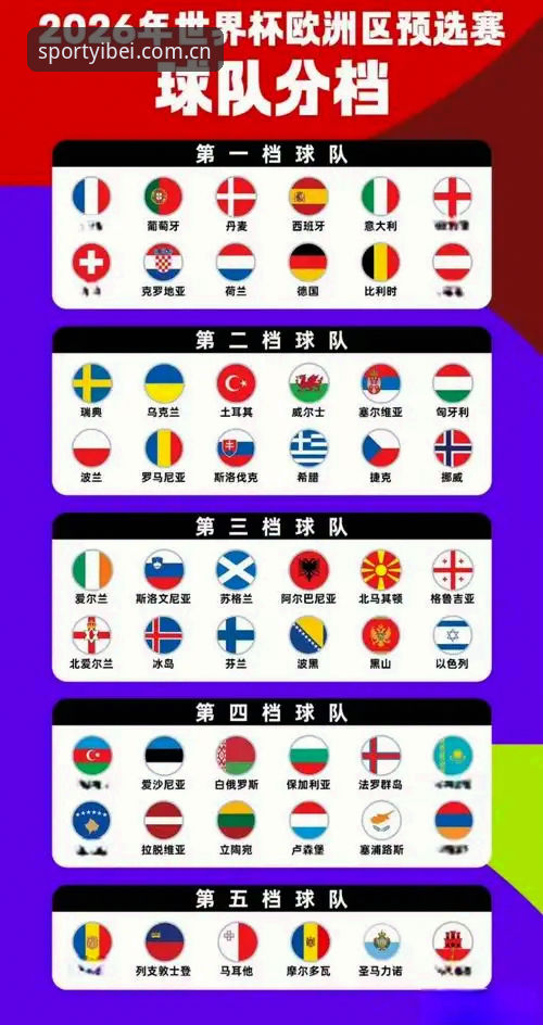 2026易倍平台登录 2026易倍平台登录:3项关键数据解读世界杯安保新变化