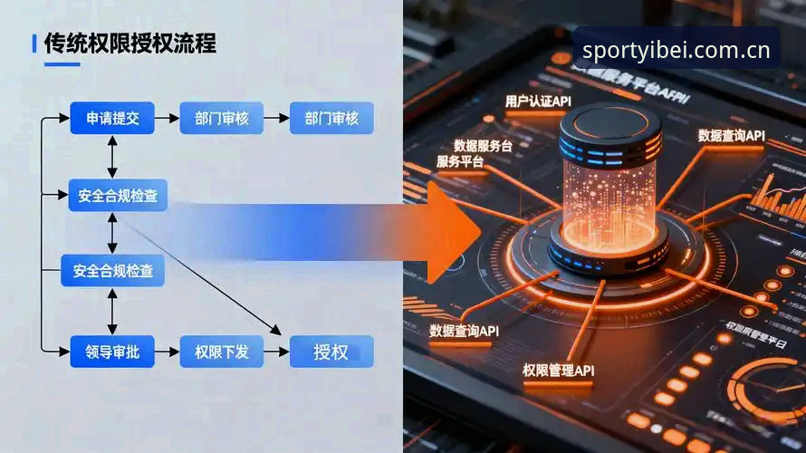 深度揭秘：易倍实时数据服务安装教程背后的技术真相