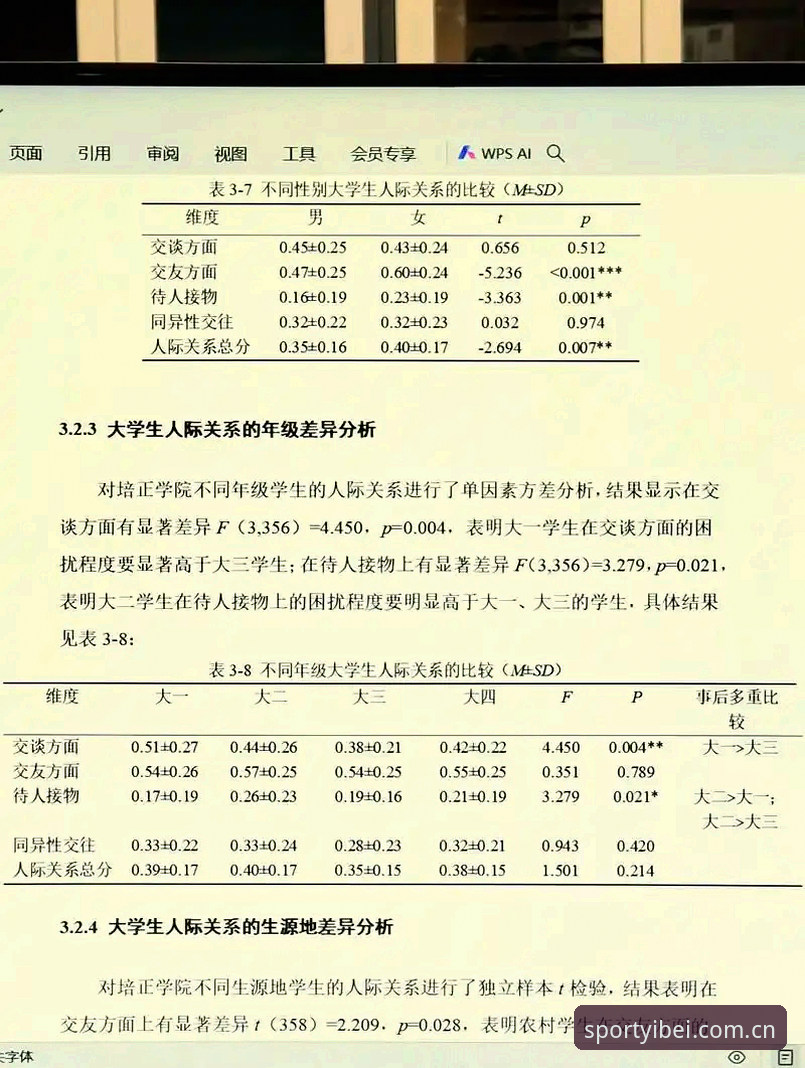 易倍体育数据接口哪个好 资深分析师实测分享:易倍体育数据接口哪个好?选型实战经验与避坑指南