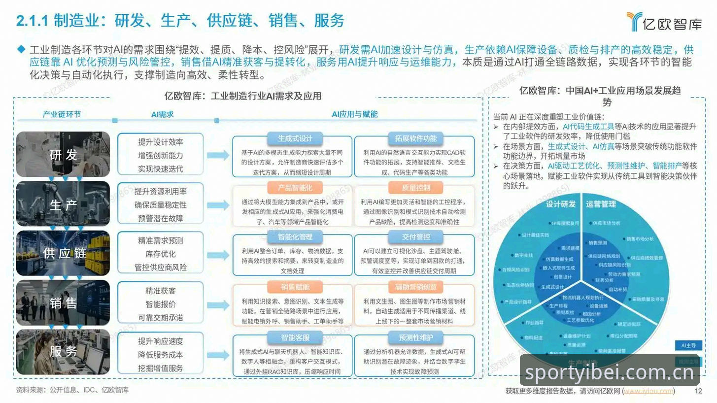 易倍数据API接口2026最新版本深度分析：从技术架构到竞品博弈的全面解析