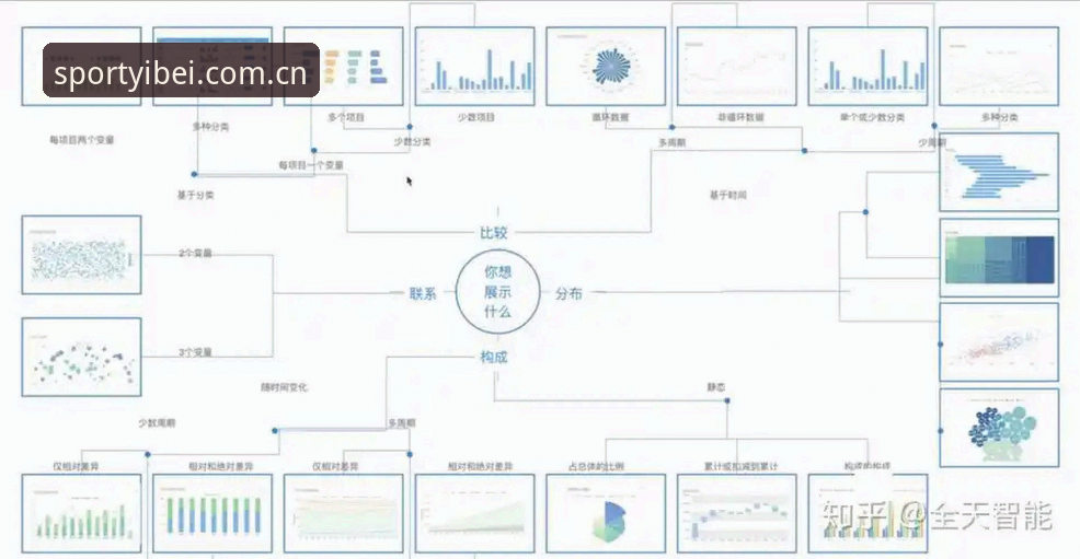 易倍赛事数据iOS版 资深用户分享:从世界杯安保变化看易倍赛事数据iOS版的情报价值