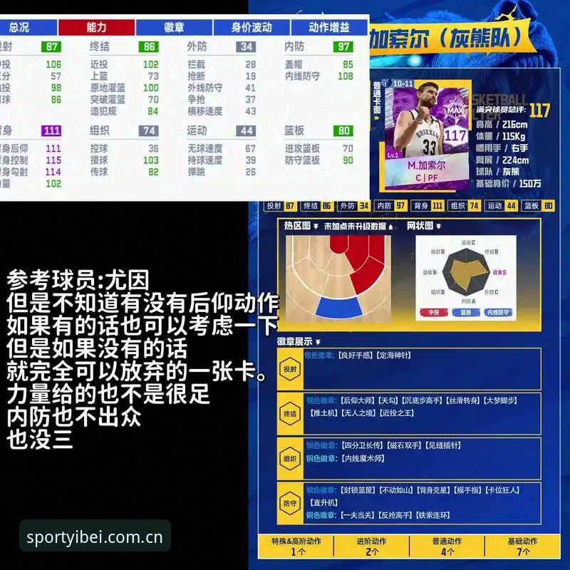 深夜狂欢事件背后的球员状态评估实用技巧